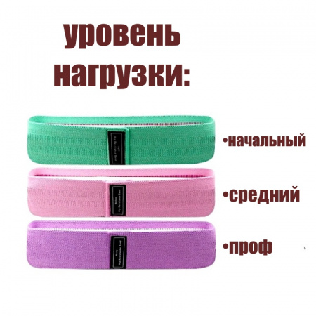 Фитнес резинки-ремни набор 3 шт (полиэстер+латекс) Фитнес резинки-ремни набор 3 шт (полиэстер+латекс)